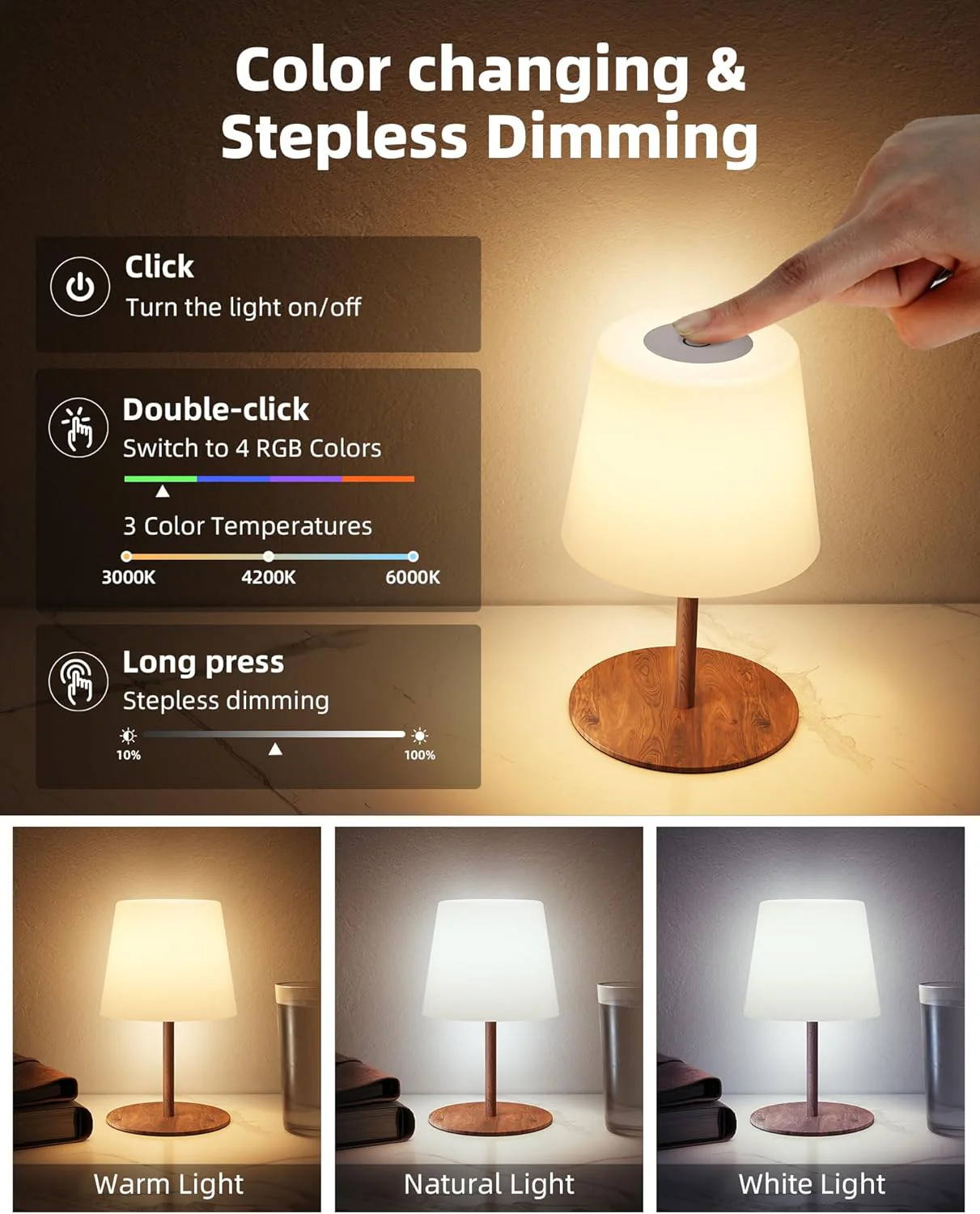 EZVALO Spa-Like Shower Lamp – Waterproof Bathroom Lamp with Remote, Rechargeable Cordless Mood Light, 3 Color Temps & 80 RGB Colors for Relaxing Bathroom & Bathtub Experience - Image 6