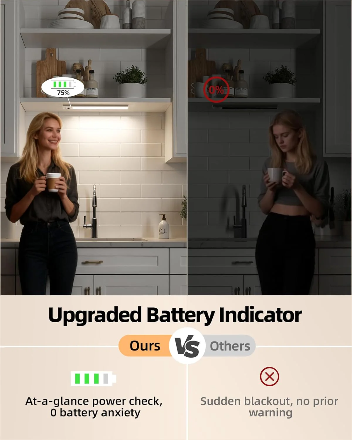 EZVALO 12inch Under Cabinet Lighting Wireless with Battery Indicator, 2500mAh Rechargeable Motion Sensor Light Indoor, 96 LED Under Counter Lights for Kitchen Closet, 3 Color Temps, Dimmable, 6 Pack - Image 3